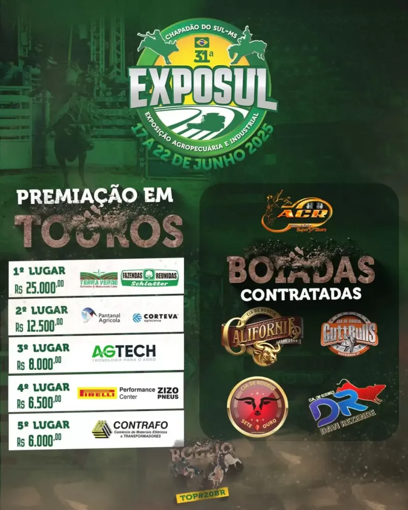 31ª EXPOSUL: Rodeio Top 20 do Brasil confirma boiadas renomadas e premiação de R$58 mil!