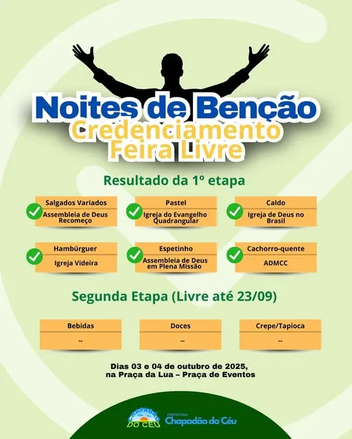 NOITES DE BENÇÃO 2025