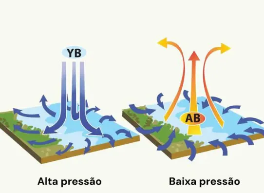 Vendaval e chuva atingem Chapadão do Céu e região 