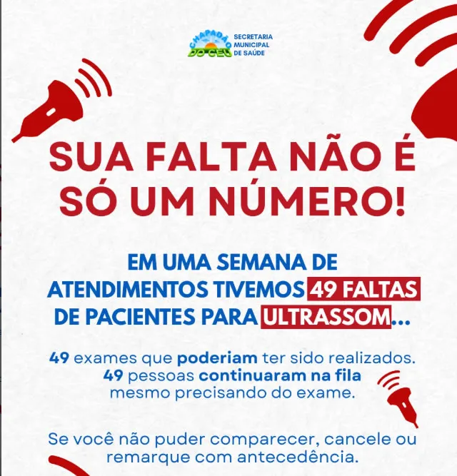 Em apenas uma semana, registramos 49 faltas em exames de ultrassom.