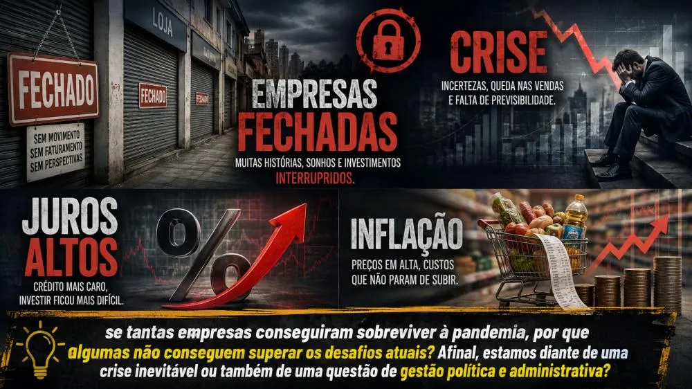 Crise seria falta de gestão, ou falta gestão pública? Empresas enfrentam novos desafios no Brasil
