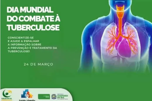 Chapadão do Sul contra a Tuberculose: 24 de março – Dia Mundial de Combate à Tuberculose